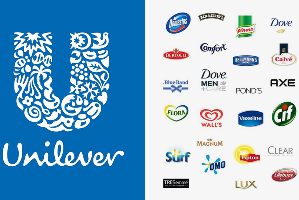 компания Unilever бренды